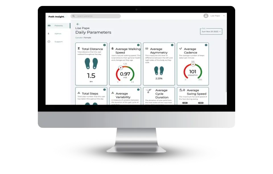 A desktop monitor displaying the Path Insight dashboard with daily gait parameters, including walking speed, asymmetry, and cadence data.